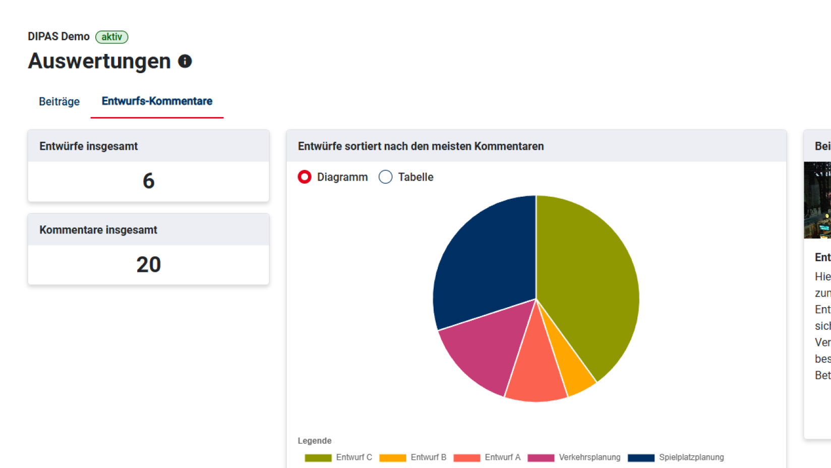 Screenshot evaluation of a process