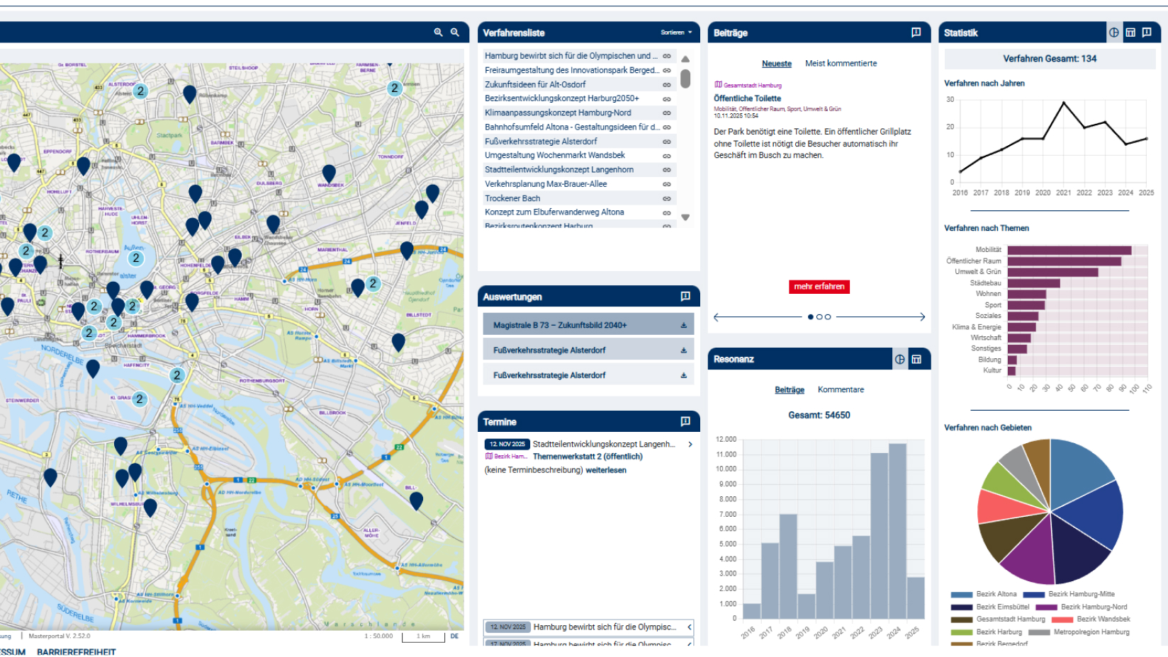 Screenshot navigator overview