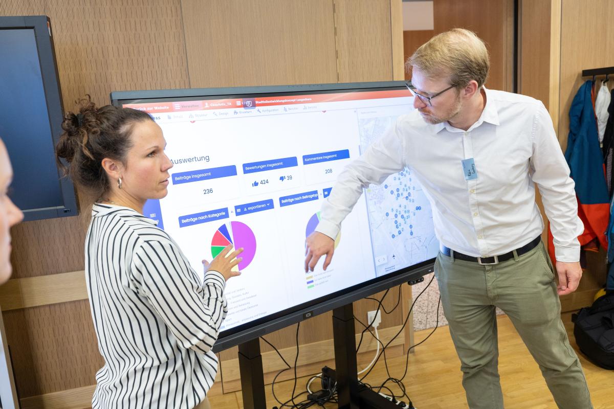 Zwei Personen zeigen Daten auf einem Touch-Bildschirm